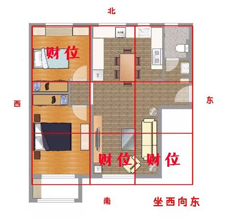 東北向房子|坐西南朝東北的12個房屋風水專業建議，助你選擇最佳住宅 